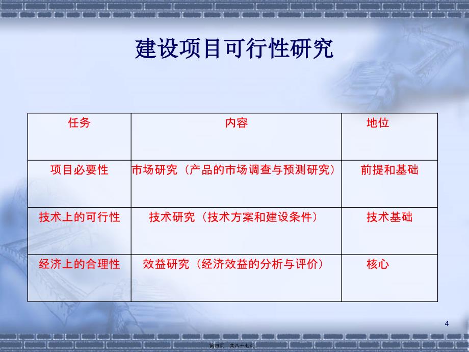 如何写可行性研究报告(商业计划书)【稀缺资源路过别错过】_第4页