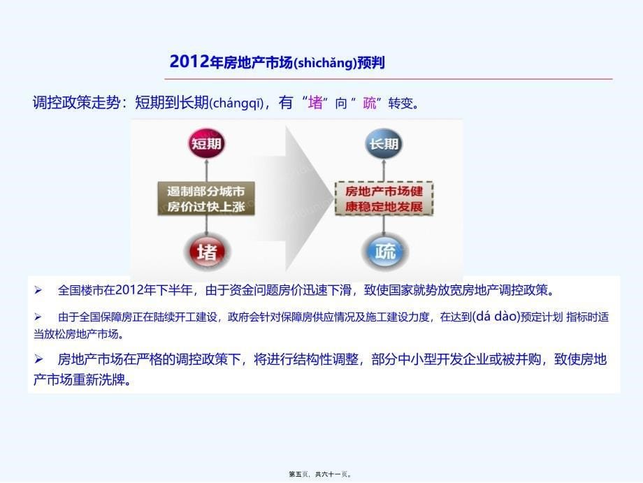 同程远景-利昌地产哈尔滨东都公元营销方案_第5页