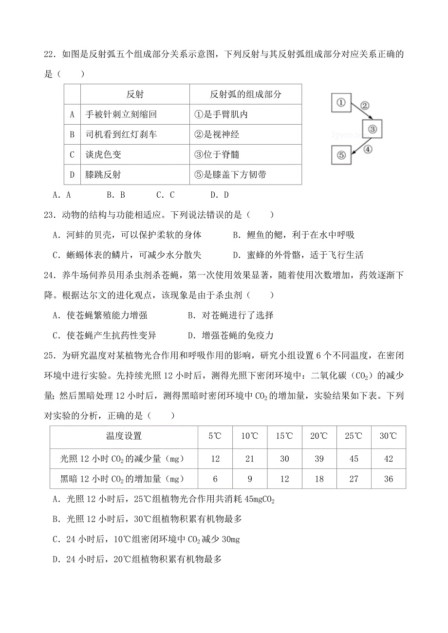 2018年福建漳州中考生物真题及答案_第3页