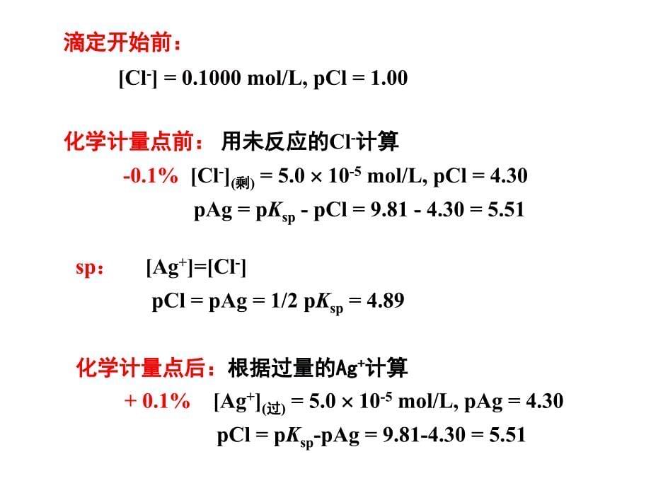 第十二讲沉淀滴定资料教程_第5页