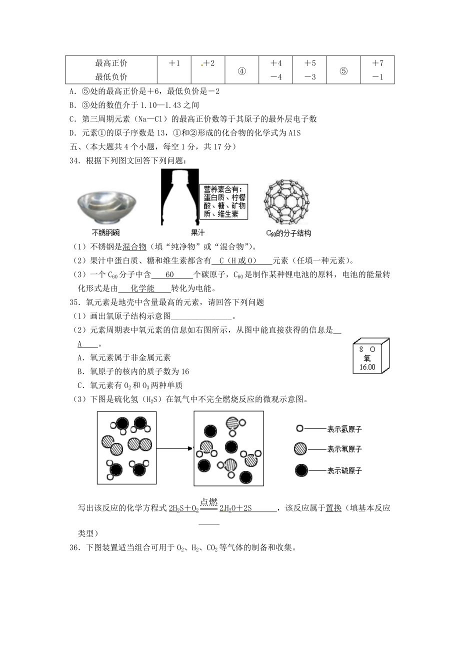 2015四川省泸州市中考化学真题及答案_第2页