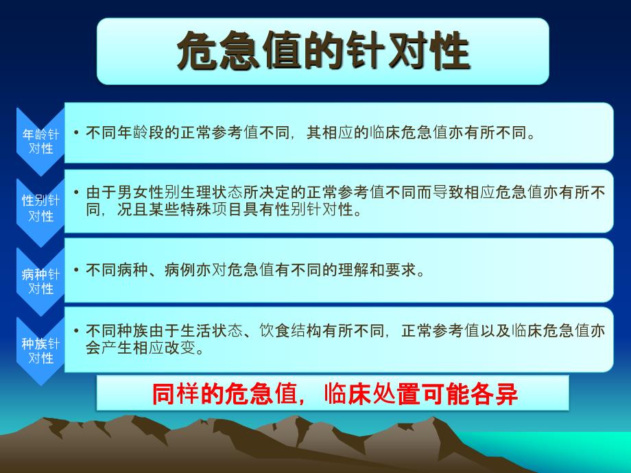 2018临床上常用检验危急值及急救处理ppt课件_第4页