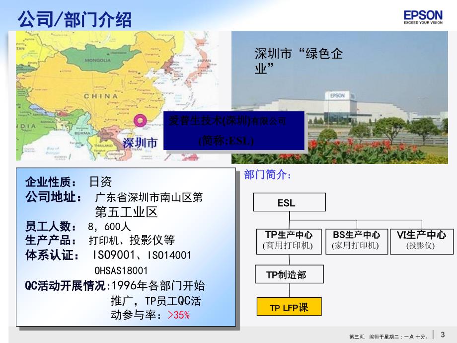 如何提升H2系列机种产能(powerpoint 44页)_第3页