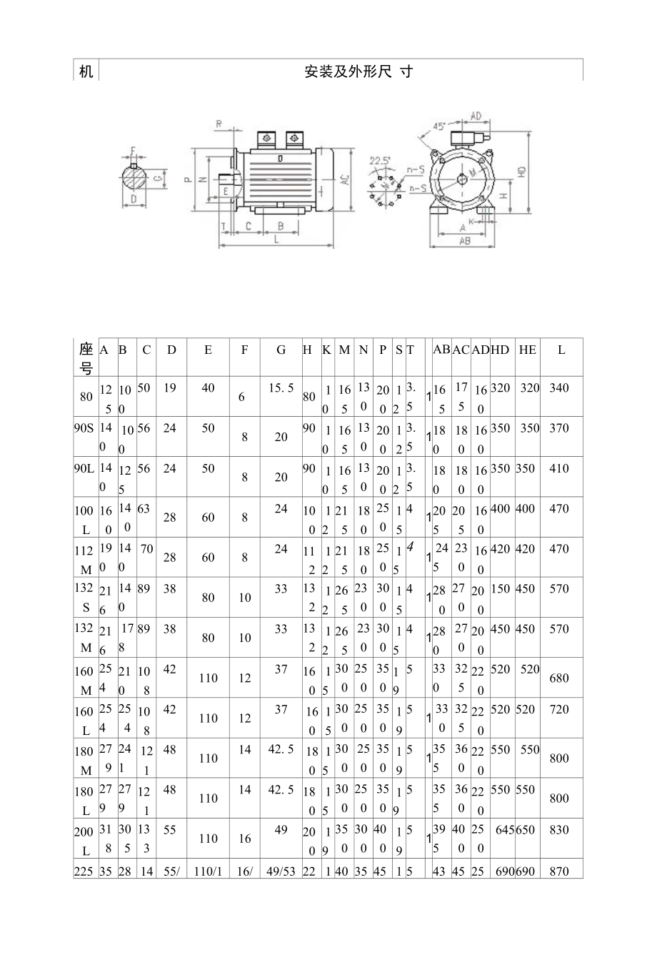 YB-H系列船用隔爆型三相异步电动机_第4页