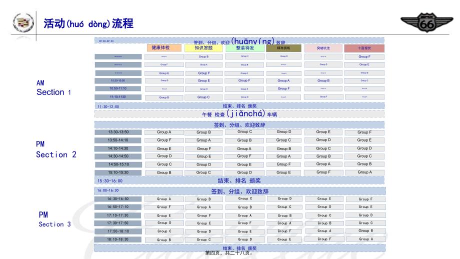 凯迪拉克SRX纵横开拓之旅十城挑战赛A线青岛站报告ppt_第4页