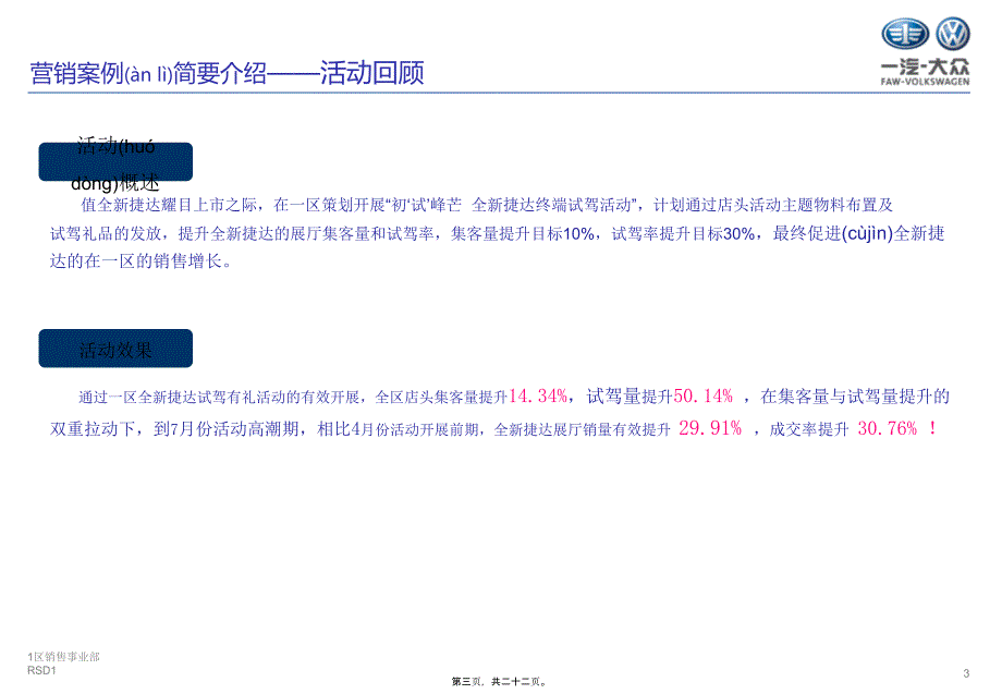 一汽大众最佳营销案例奖RSD1初试锋芒全新捷达终端试驾活动方案_第3页