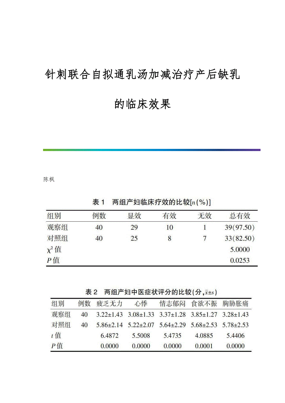 针刺联合自拟通乳汤加减治疗产后缺乳的临床效果_第1页