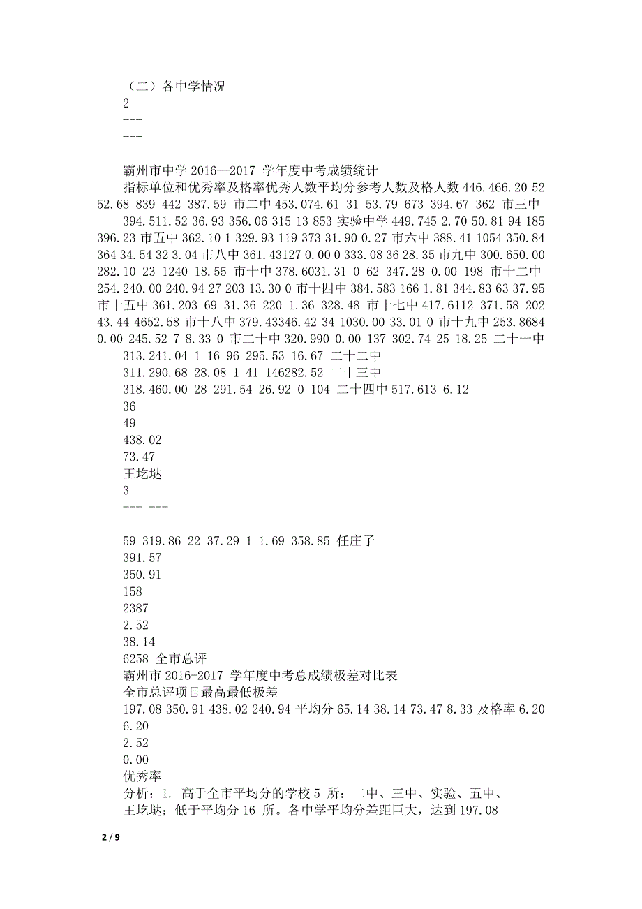 霸州市2021年中考质量分析报告_第2页
