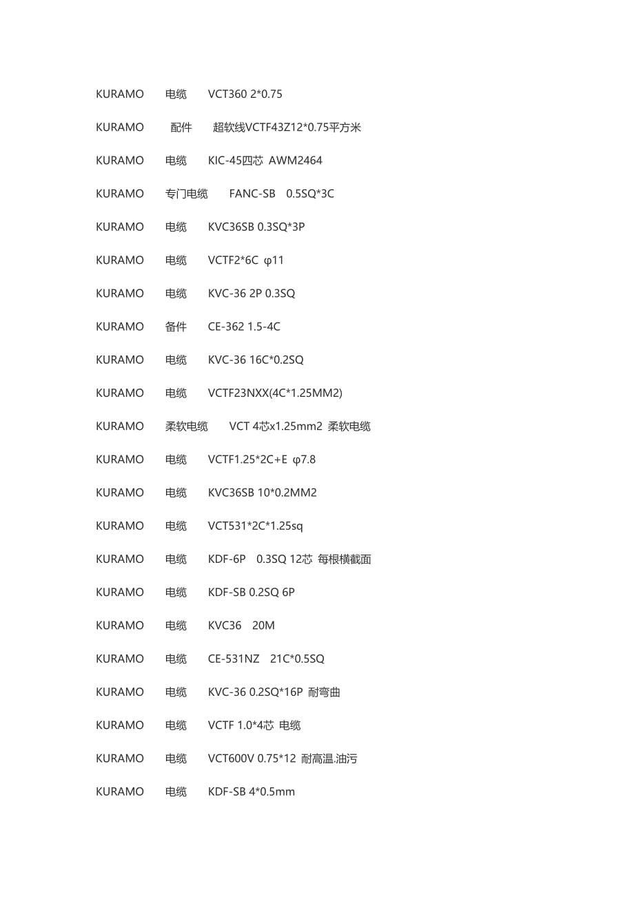 KURAMO电缆厂家KURAMO价格优质KURAMO批发（DOC36页）_第5页