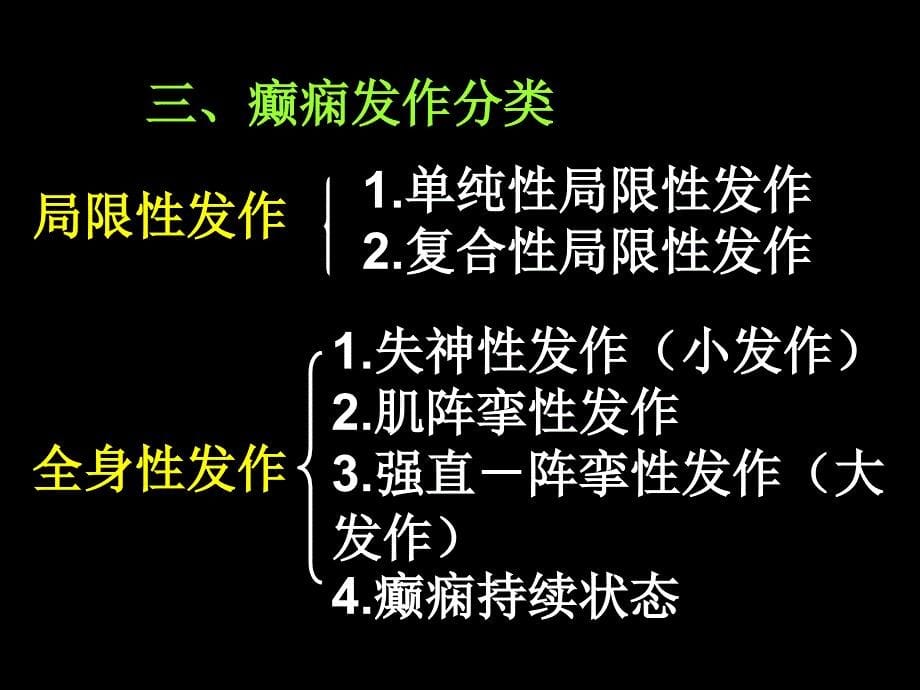 药理学第2版16抗癫痫药讲义教材_第5页