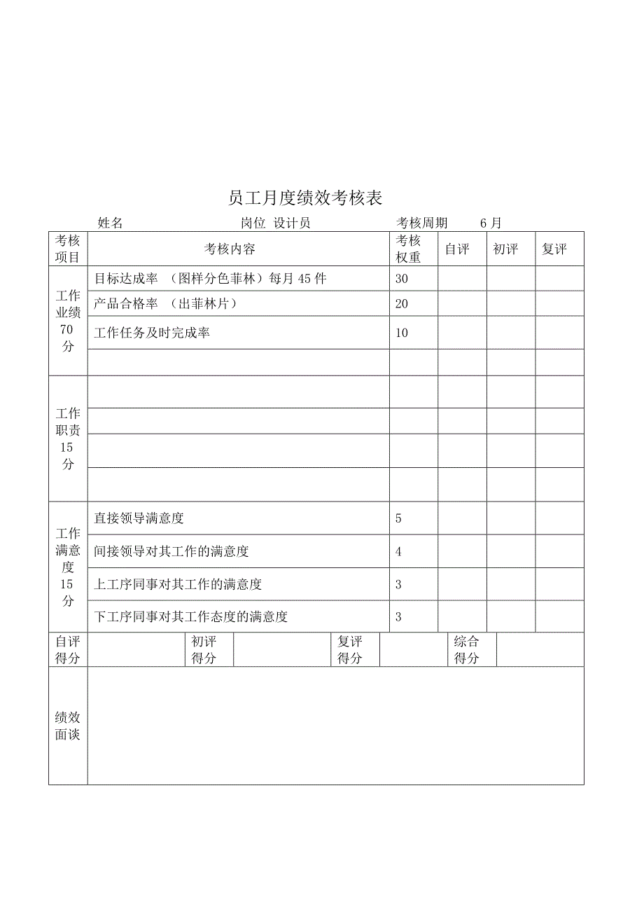 公司员工月度绩效考核表(doc 14页)_第1页