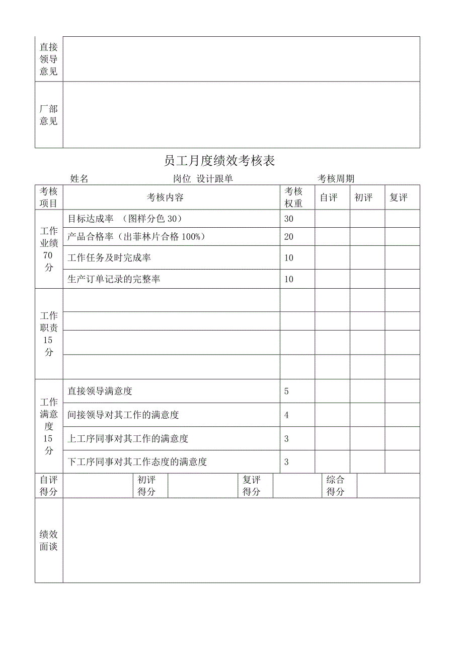 公司员工月度绩效考核表(doc 14页)_第2页