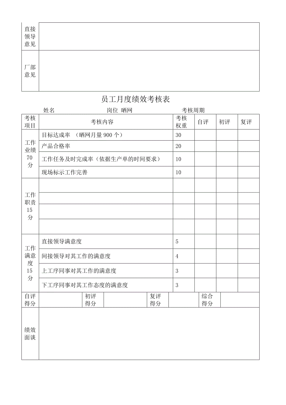 公司员工月度绩效考核表(doc 14页)_第3页