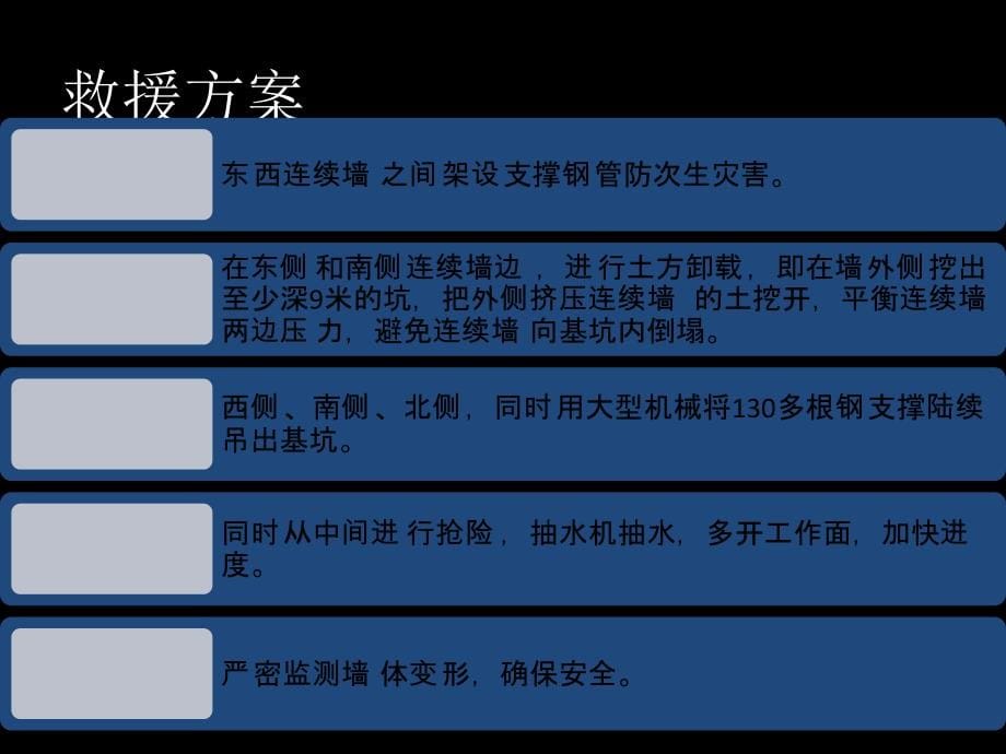 基坑支护安全事故-杭州地铁坍塌_第5页