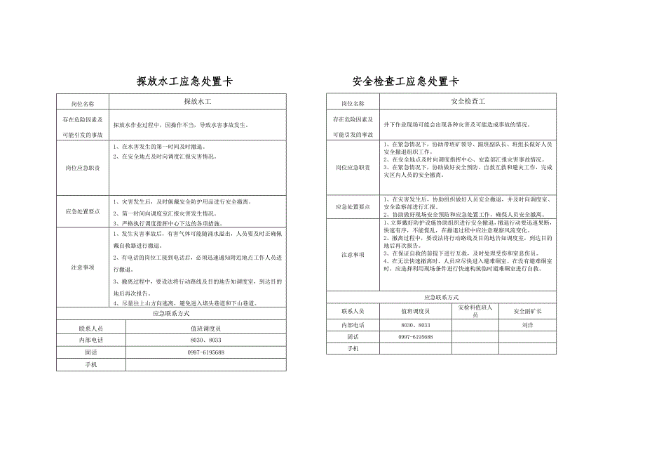 新版【处置卡汇编】煤矿企业应急处置告知卡（全套25页）_第4页