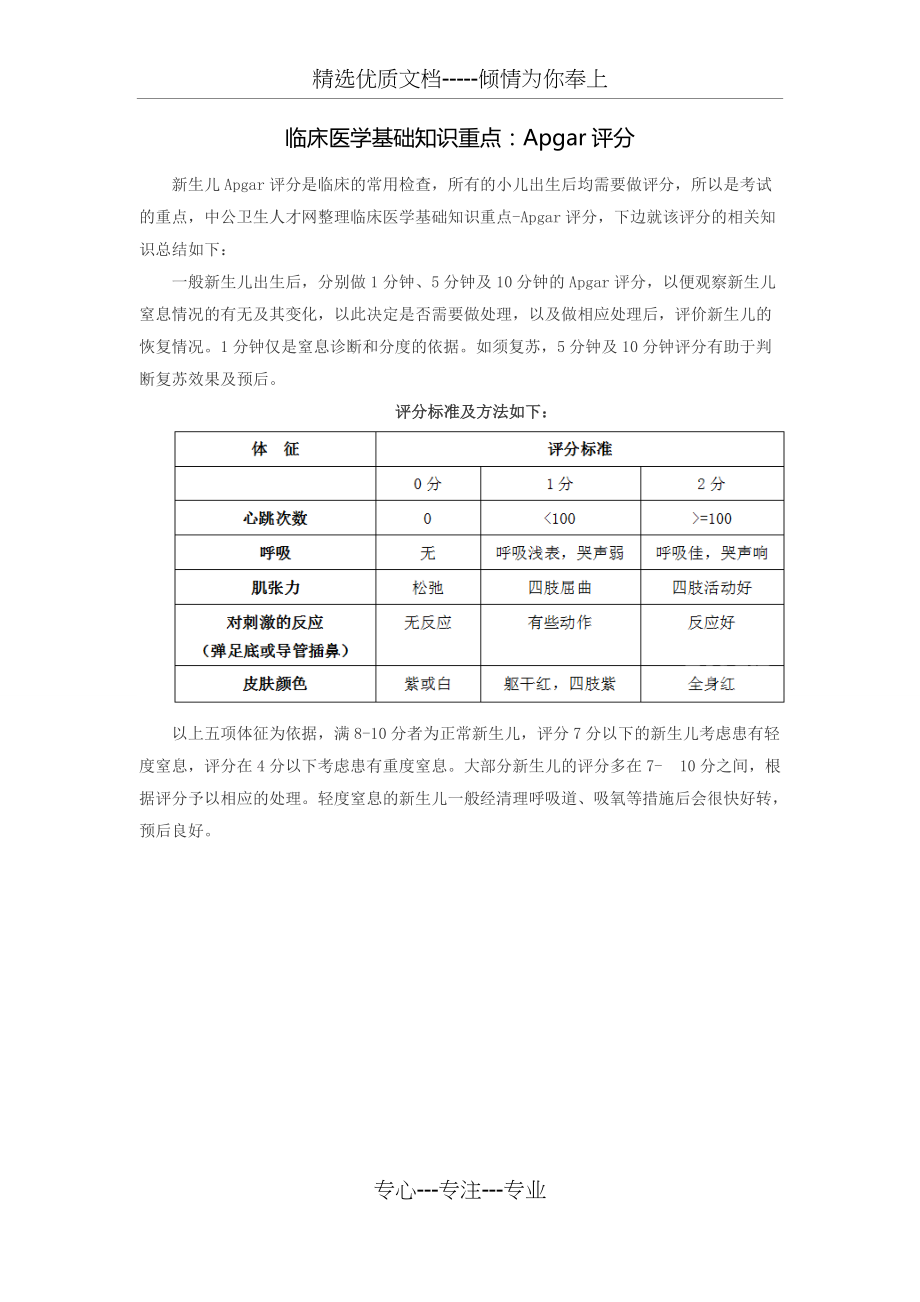 临床医学基础知识重点：Apgar评分(共1页)_第1页