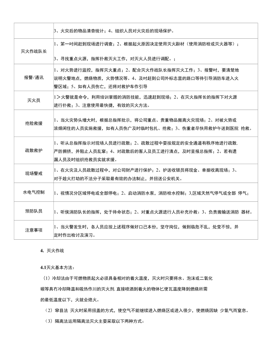 制度-应急预案--火灾爆炸事故专项应急预案_第2页