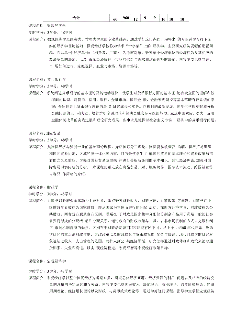 东华大学09级辅修专业学士学位一览表_第3页