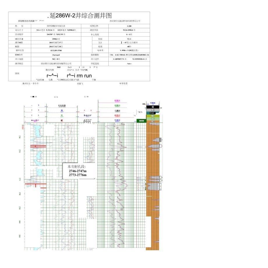 延286W-2井山23+山1+盒8压裂设计_第5页