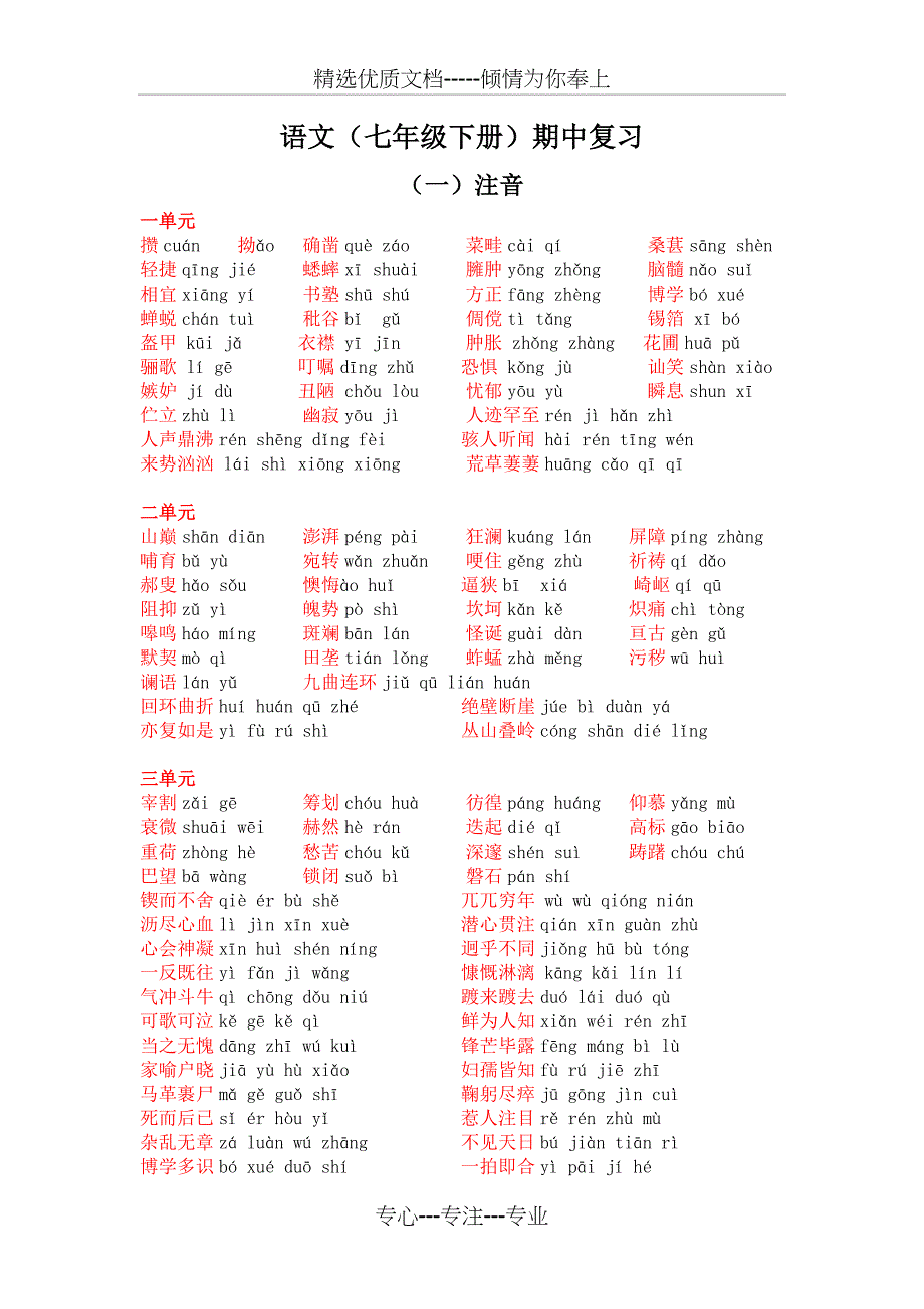 人教版语文七年级下册完全复习提纲(共11页)_第1页