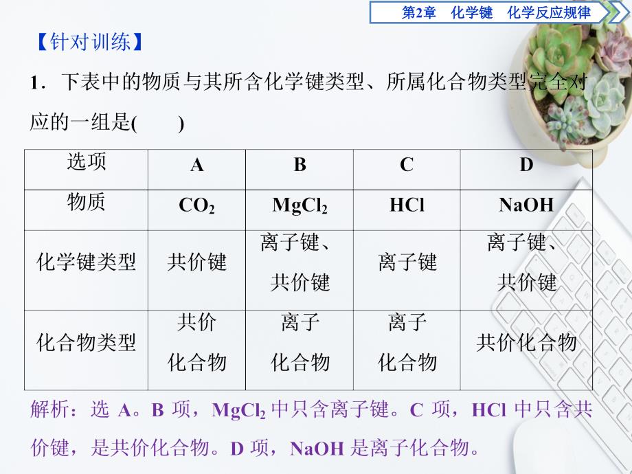 高中化学 第二章 化学键 化学反应规律整合提升课件 鲁科版必修第二册-鲁科版高一第二册化学课件_第4页