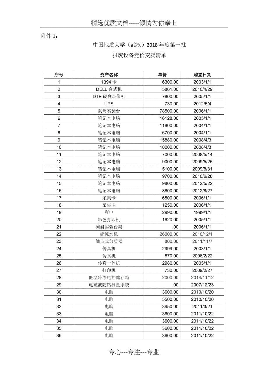 中国地质大学武汉2018第一批(共21页)_第5页