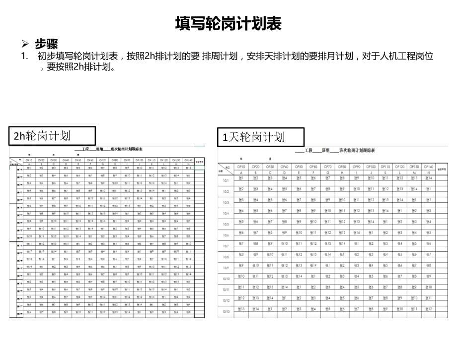 轮岗计划操作说明_第5页