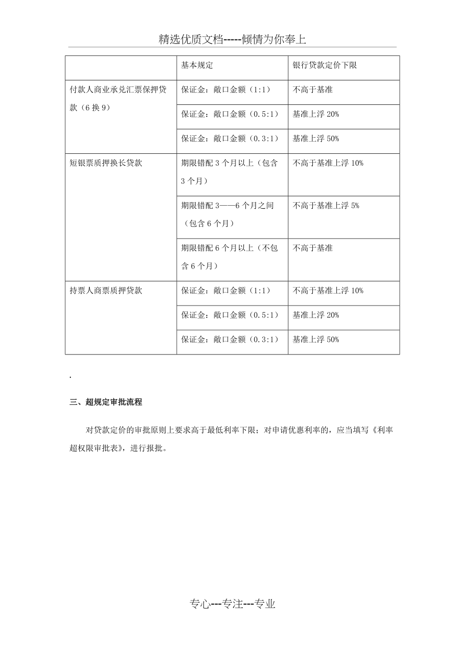 中国光大银行利率风险管理制度(共3页)_第2页