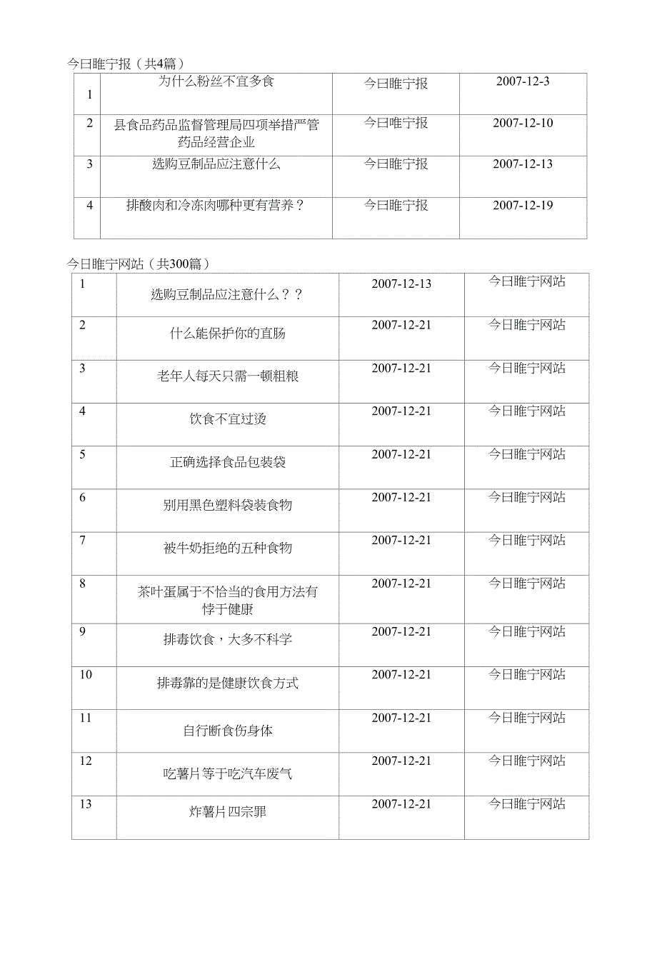 睢宁食品药品监督管理局信息统计_第2页