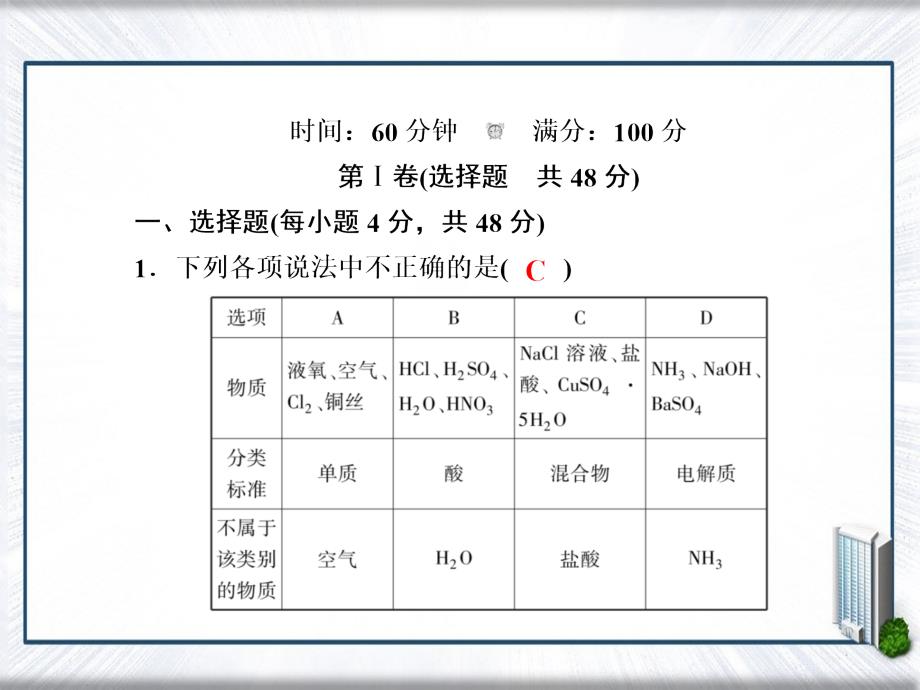 高中化学 第二章 化学物质及其变化单元综合测试课件 新人教版必修1-新人教版高中必修1化学课件_第2页