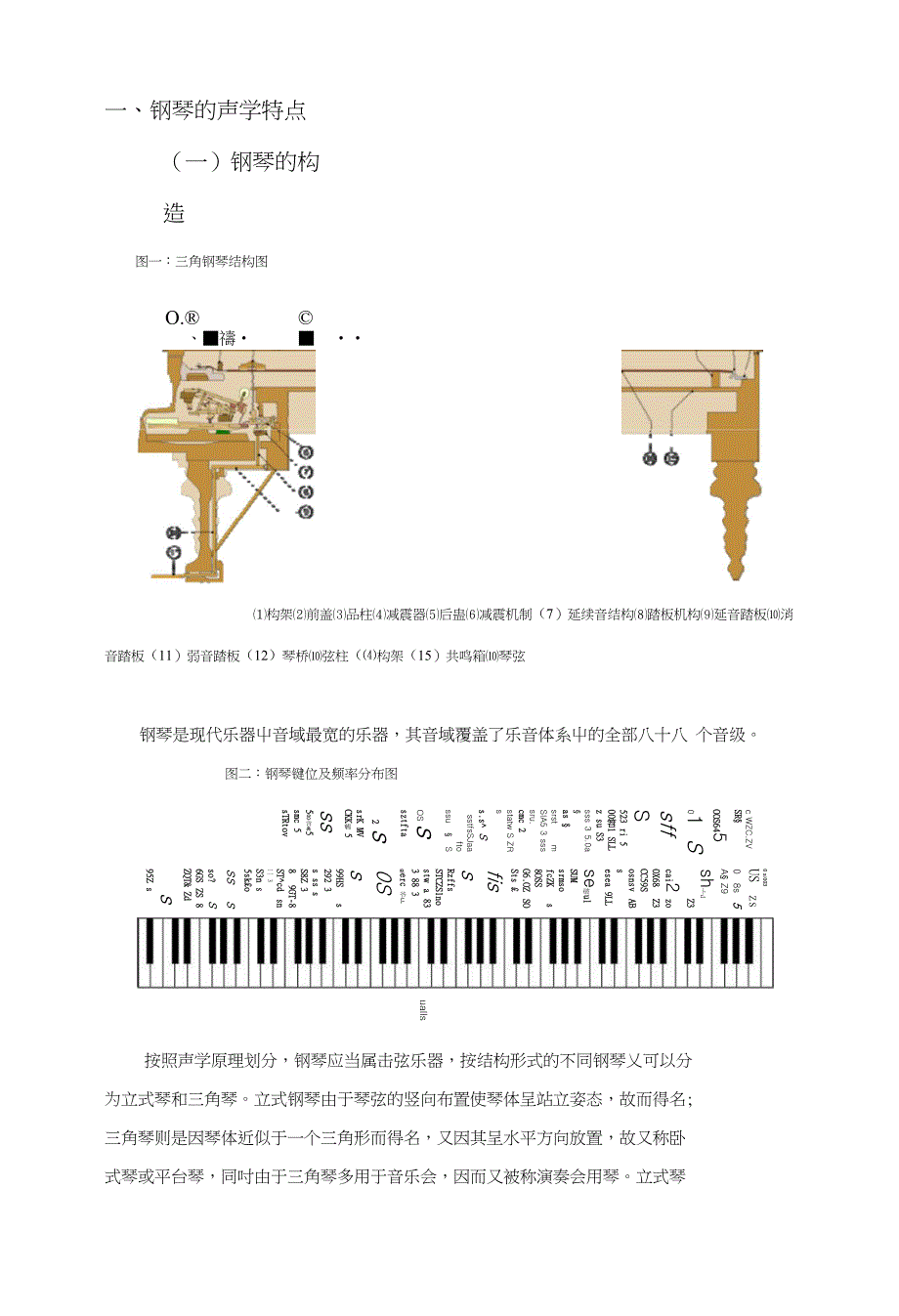 浅谈钢琴拾音的艺术论文（设计）_第4页