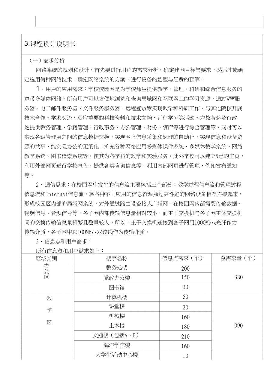 淮海工学院网络课程设计报告_第3页