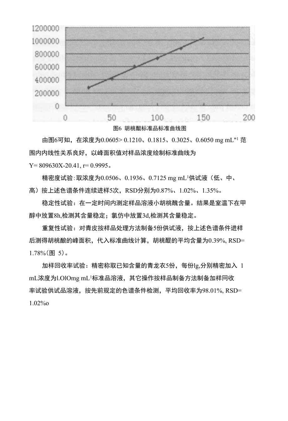 1胡桃果皮提取液的除草作用探究_第4页