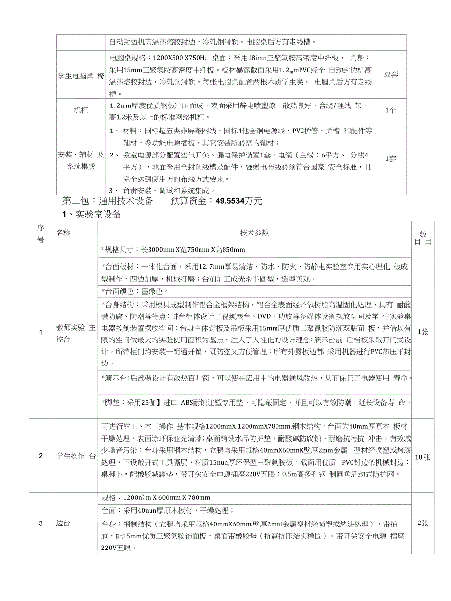 电子教学设备、网络教室设备预算资金1667万元_第3页