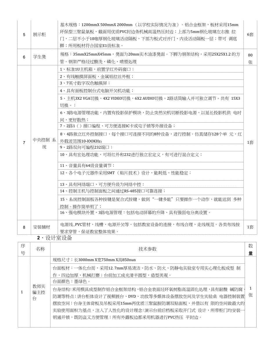 电子教学设备、网络教室设备预算资金1667万元_第4页