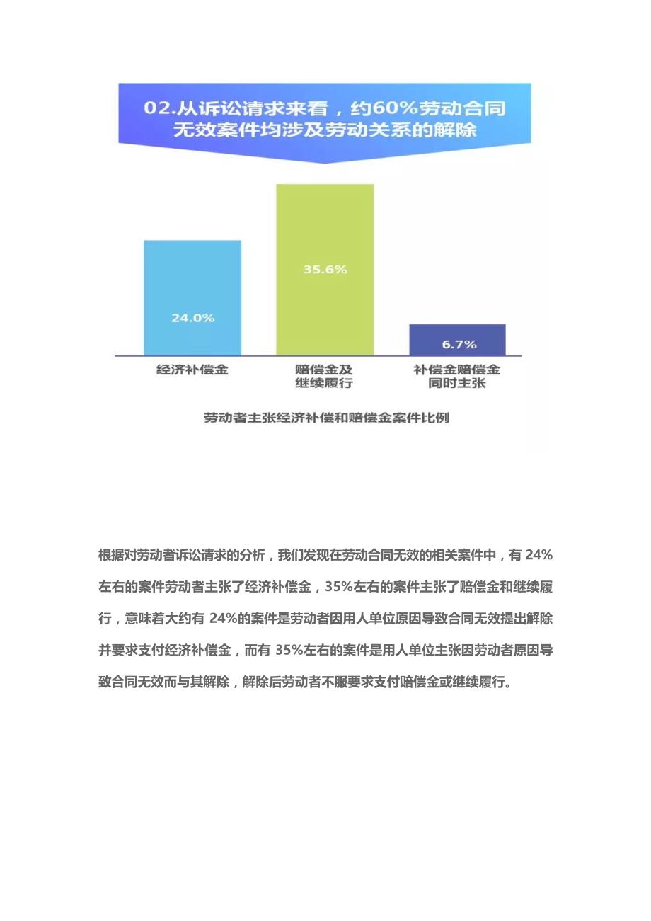 劳动者欺诈导致劳动合同无效案件大数据分析_第3页