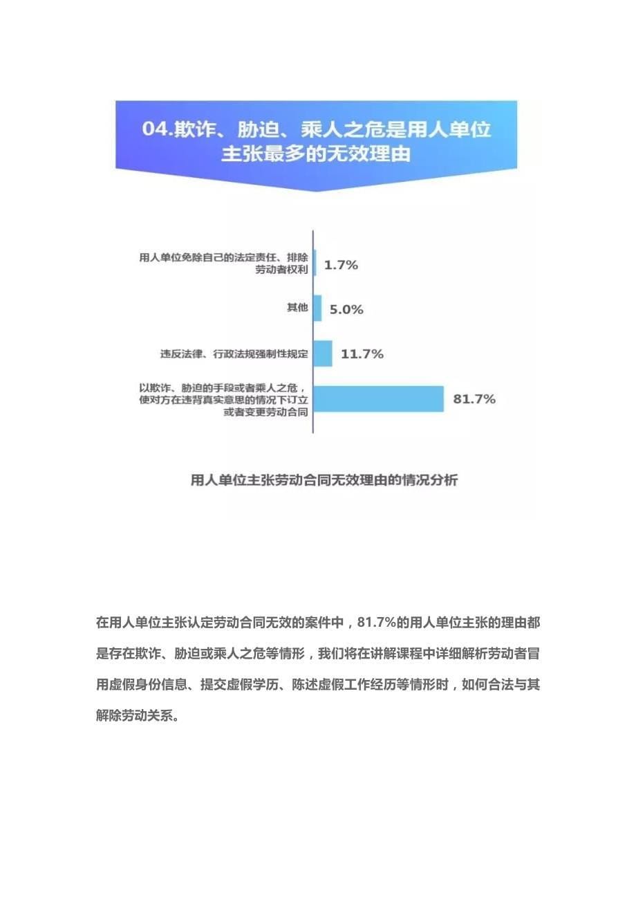 劳动者欺诈导致劳动合同无效案件大数据分析_第5页