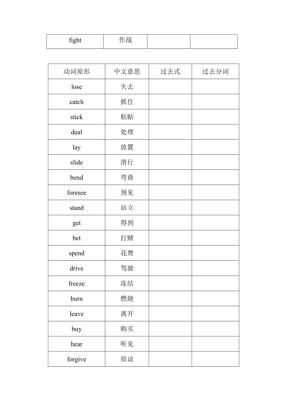 高中英语不规则动词测试题(决赛)_第2页