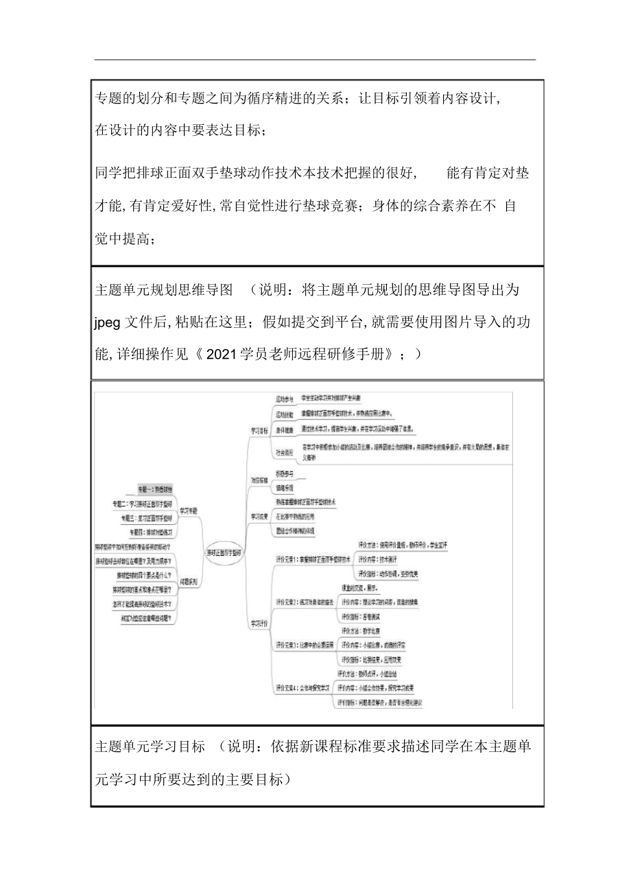 2022年初中体育《排球正面双手垫球》主题单元教学设计_第2页