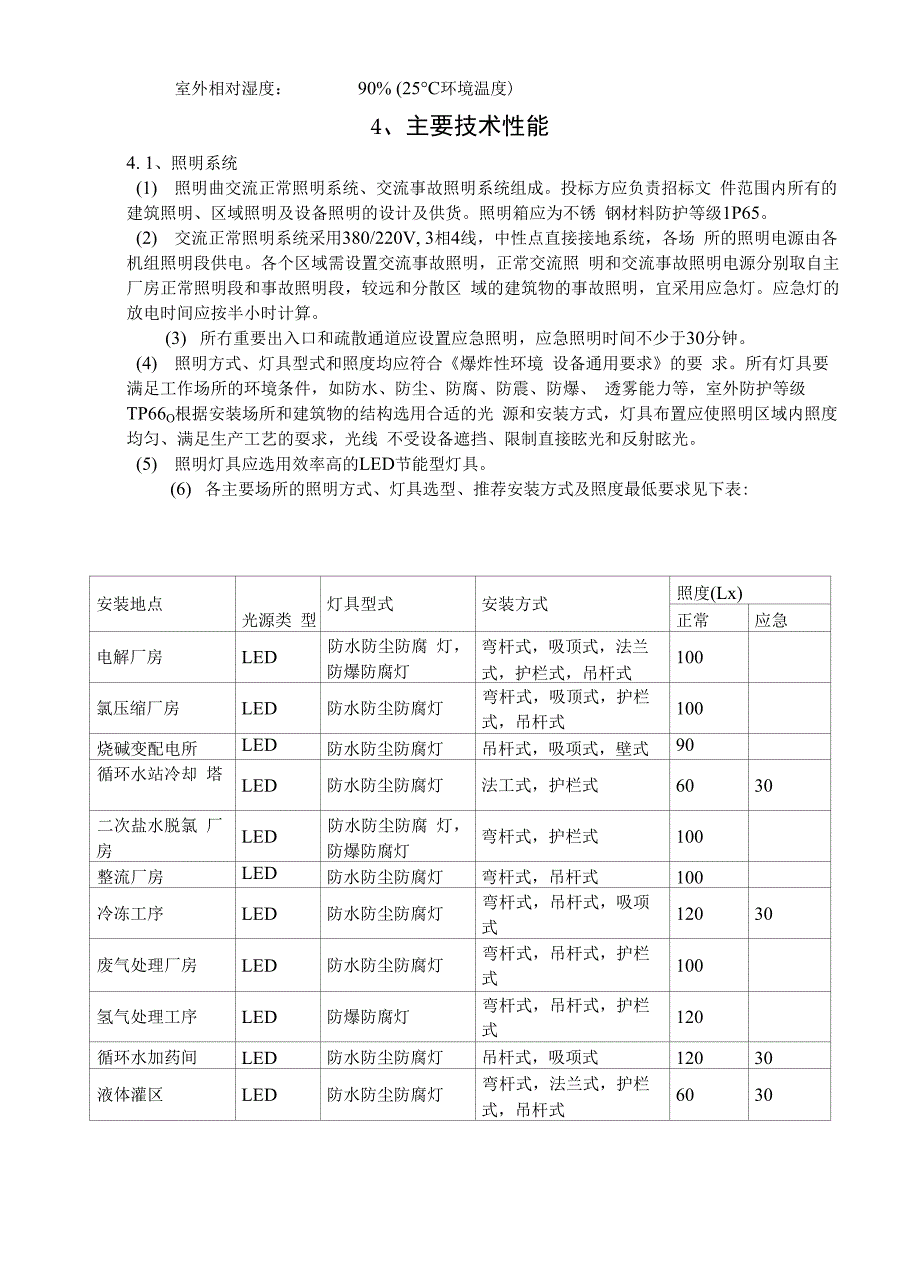 30万吨年烧碱30万吨年聚氯乙烯技改项目技术商务标书_第3页