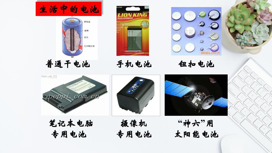 高中化学 第二章 化学键化学反应与能量 第三节 化学反应的利用课件2 鲁科版必修2-鲁科版高一必修2化学课件_第2页