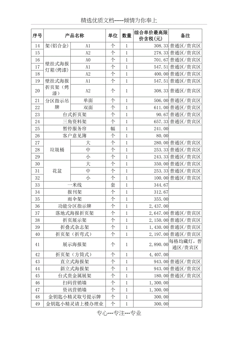 中国农业银行广东分行辖下装修改造工程(共20页)_第2页