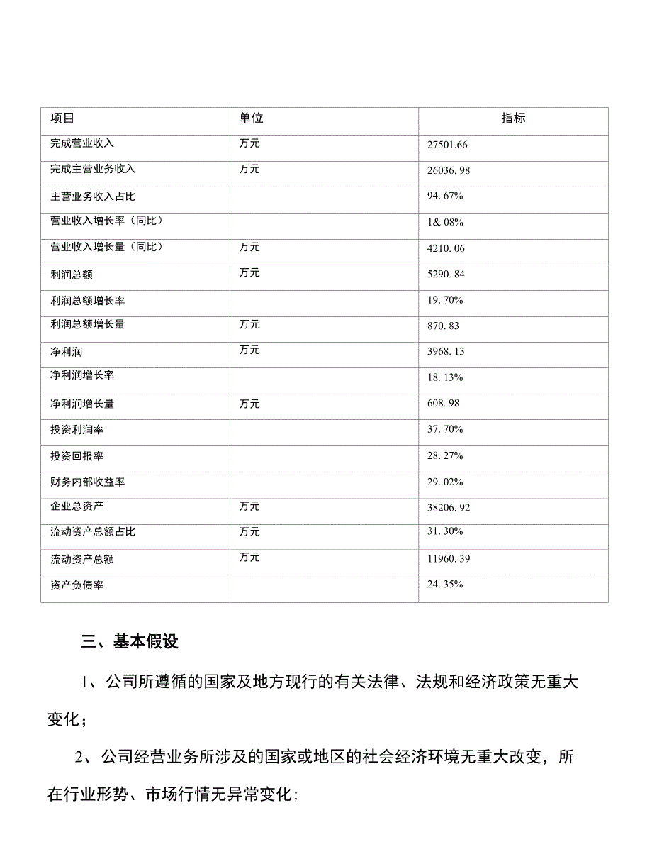 齿圈投资项目预算报告_第4页