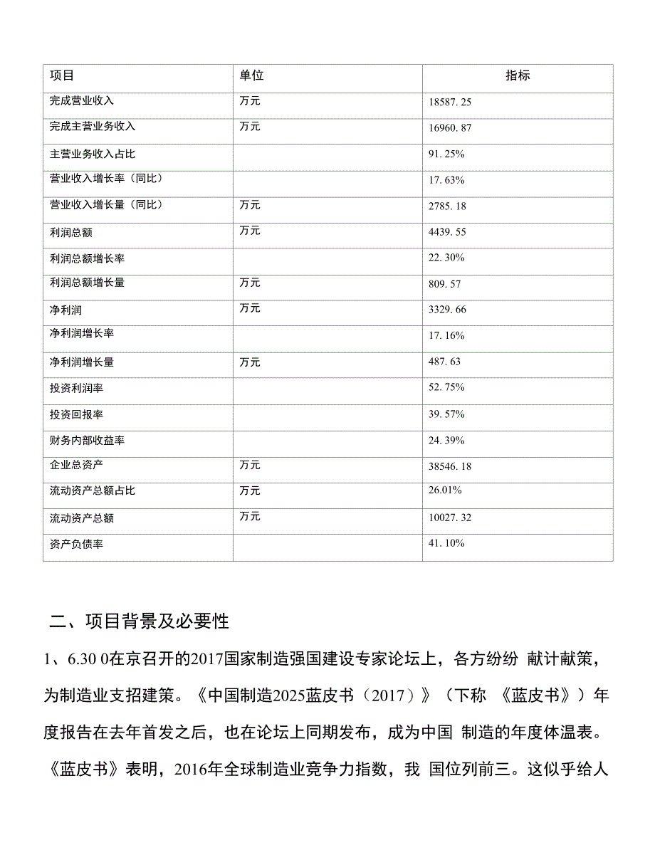 （融资分析）年产60万平方米塑钢门窗项目分析计划书_第2页