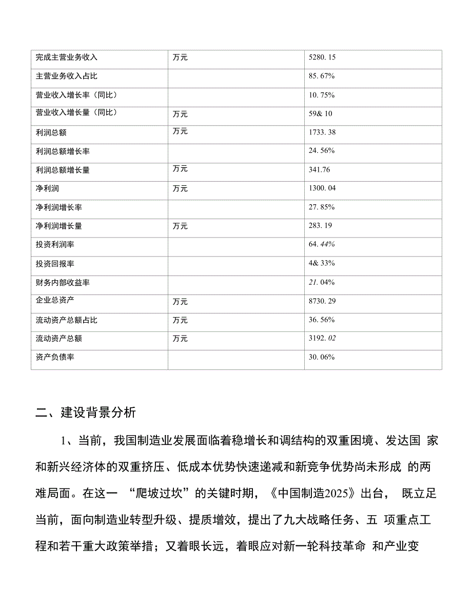 （项目规划）年产10吨固体饮料项目分析计划书_第3页