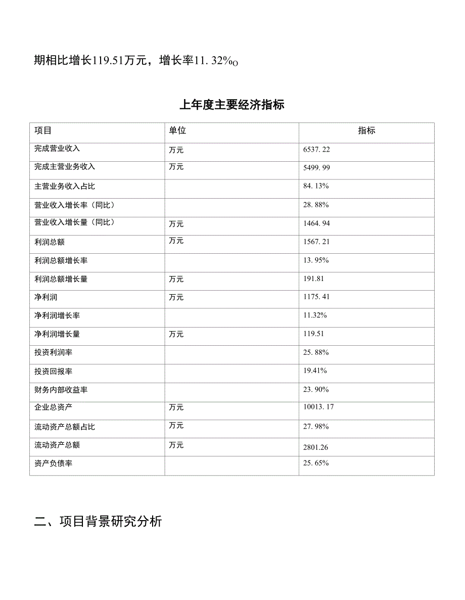 （融资分析）年产8万吨岩棉制品项目分析计划书_第2页