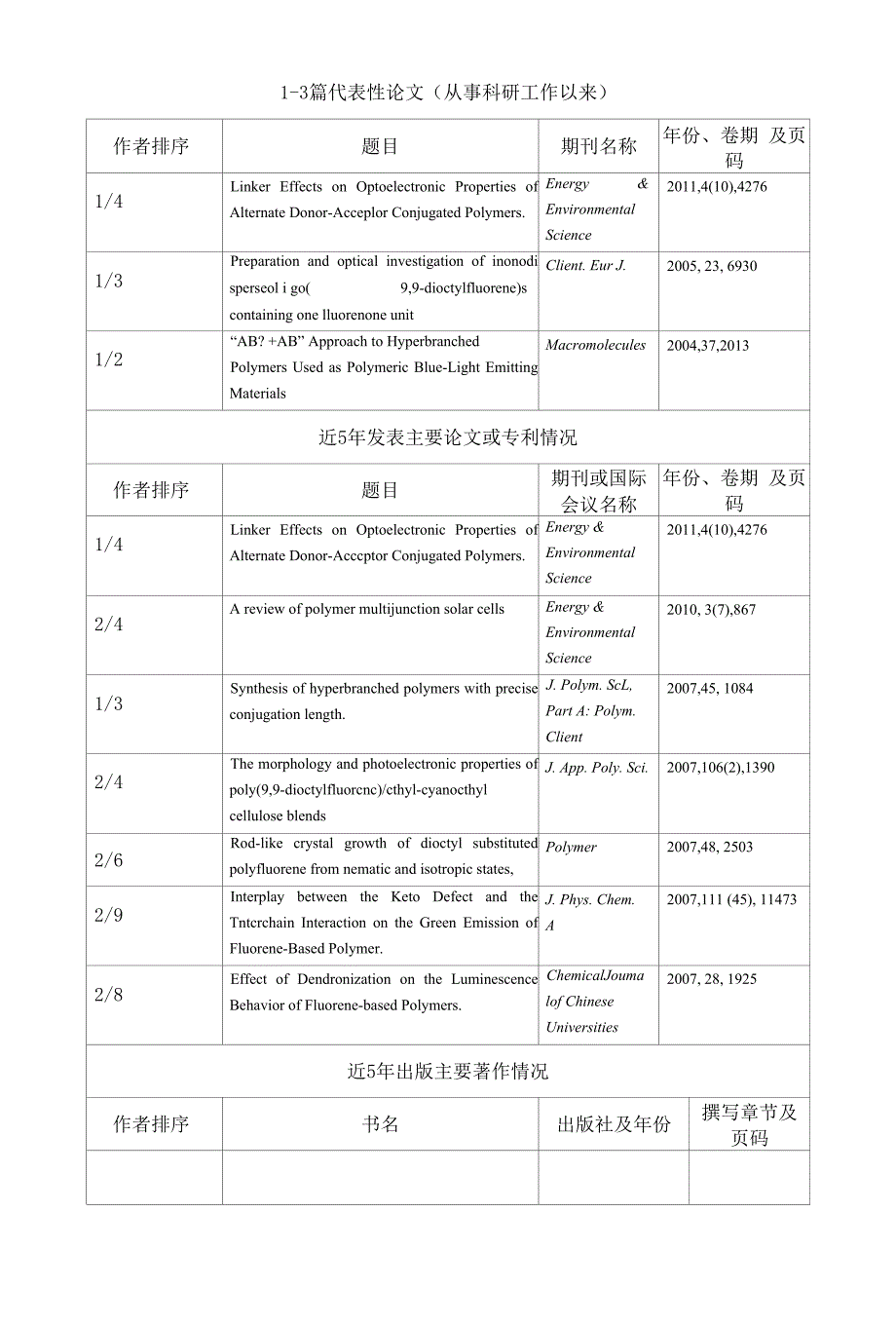 黎静 - 中国科学院_第4页