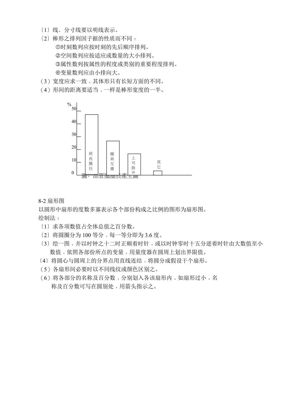 七大手法2687370041_第5页