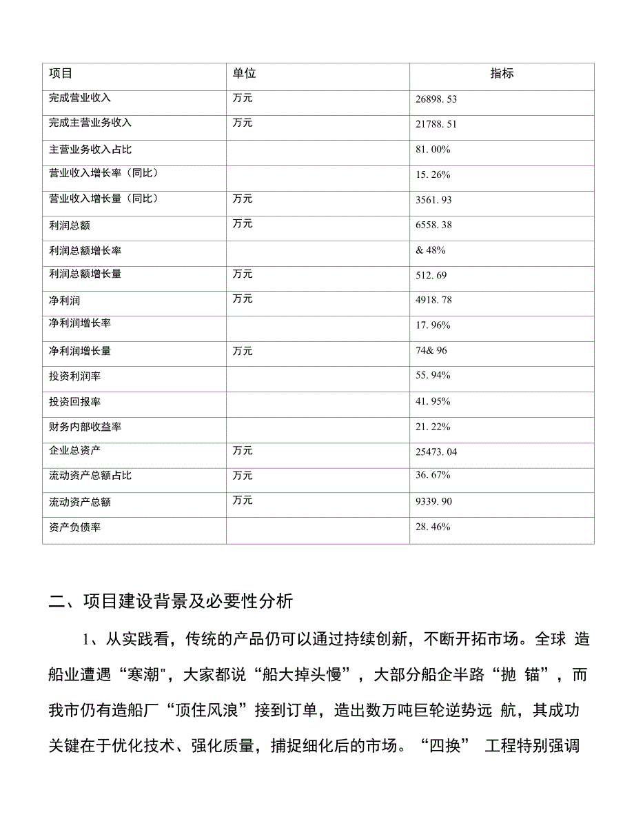 （融资分析）年产100万套城市配套渗水砖项目分析计划书_第2页