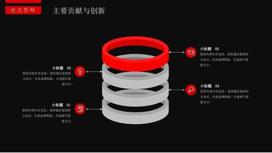 毕业答辩(15)_第5页